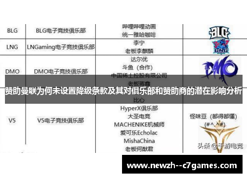 赞助曼联为何未设置降级条款及其对俱乐部和赞助商的潜在影响分析