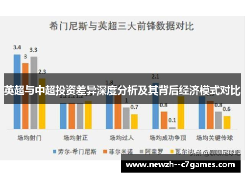 英超与中超投资差异深度分析及其背后经济模式对比