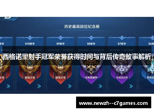 西格诺里射手冠军荣誉获得时间与背后传奇故事解析