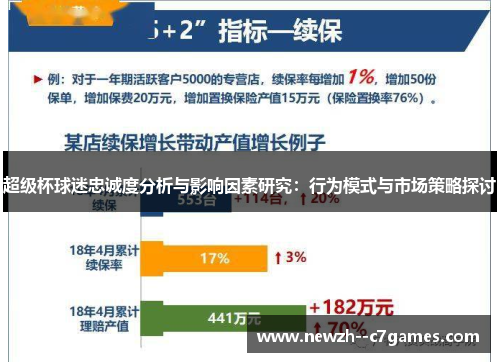 超级杯球迷忠诚度分析与影响因素研究:行为模式与市场策略探讨 超级杯球迷忠诚度分析与影响因素研究:行为模式与市场策略探讨